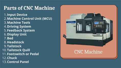 electrical parts needed for a cnc machine|cnc machine parts list pdf.